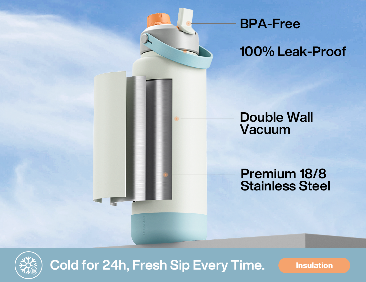 40 oz Insulated Water Bottle with 2-in-1 Straw and Spout Lid