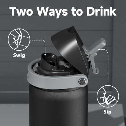 32oz Dual Spout Bounce Water Bottle-Night