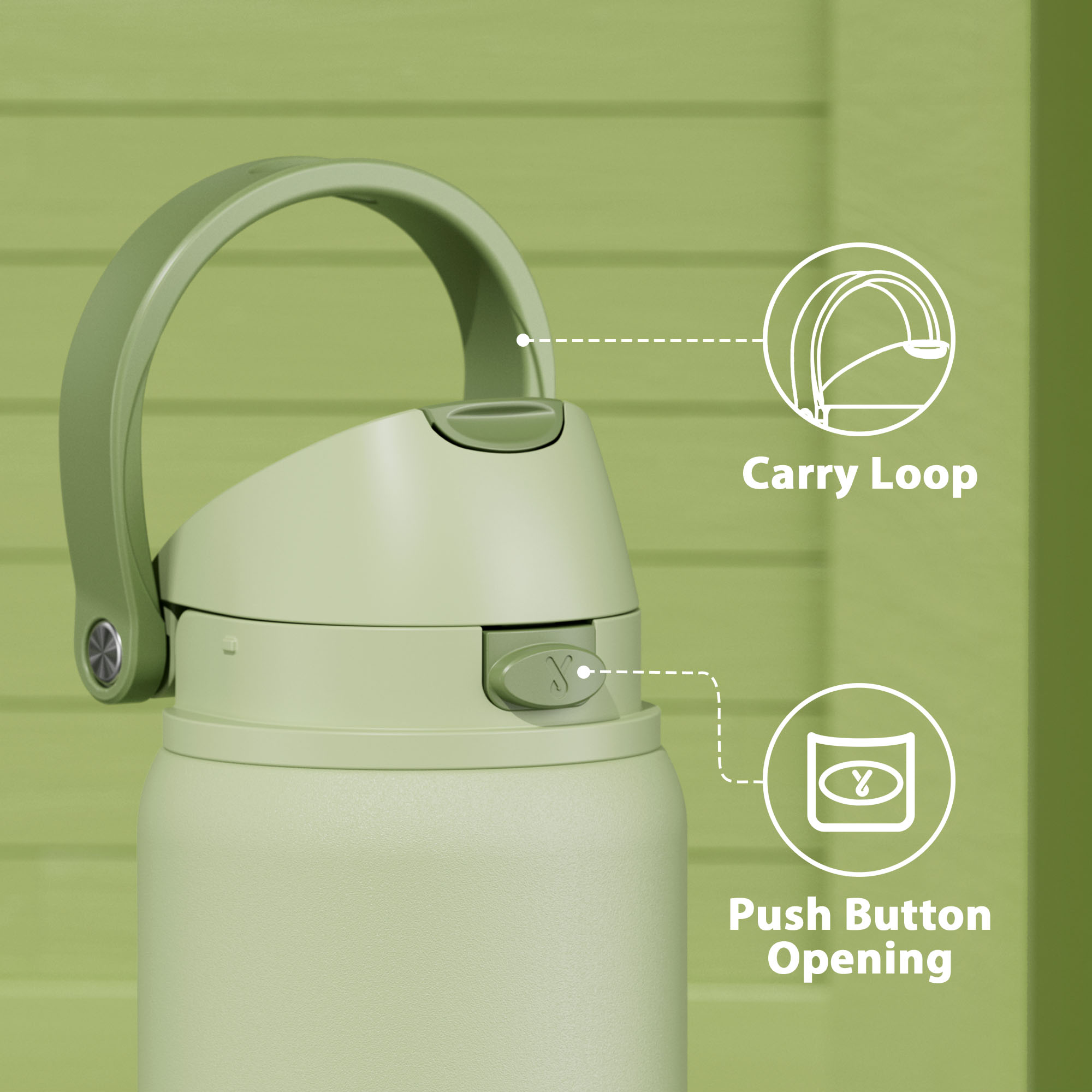 32oz Dual Spout Bounce Water Bottle-Sage