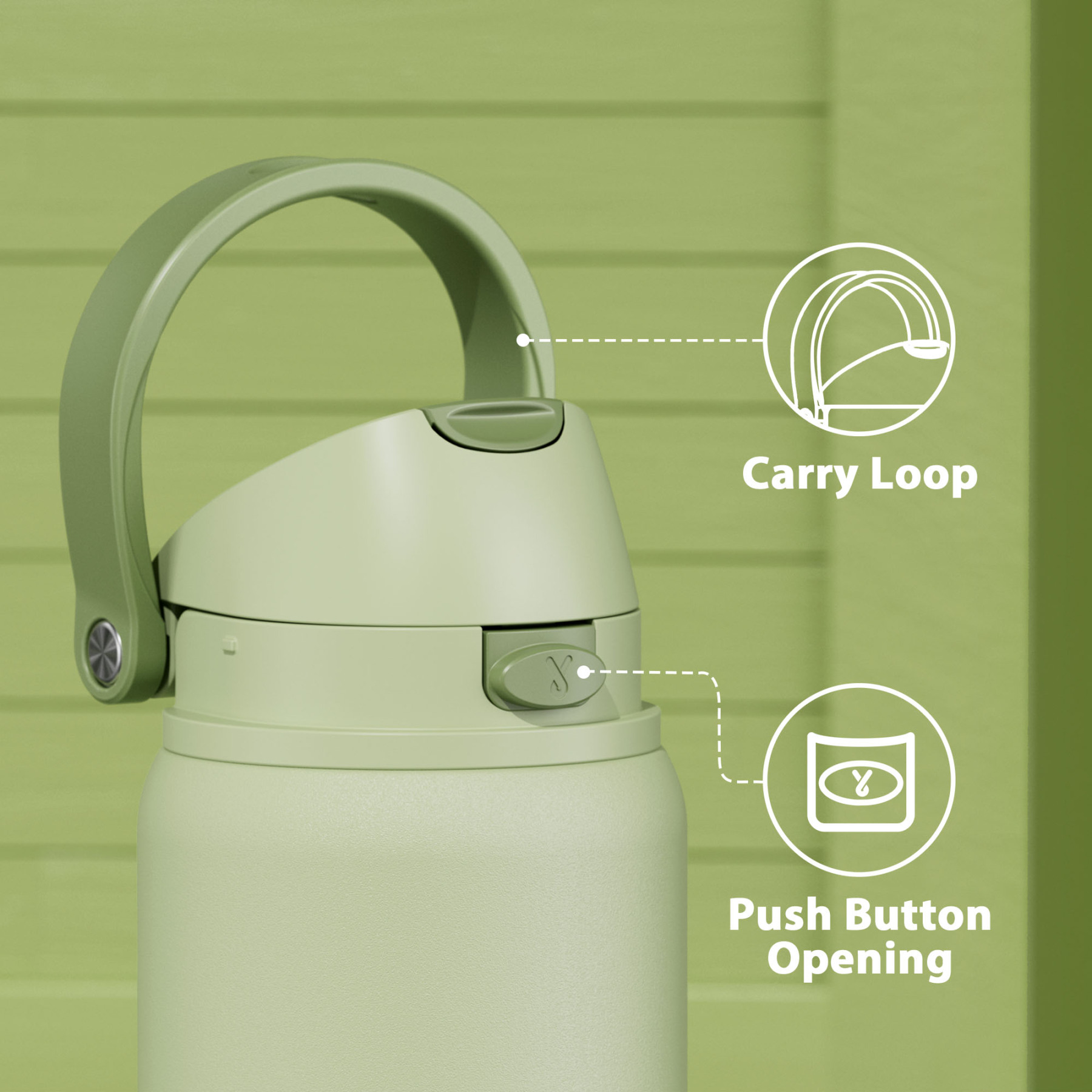 32oz Dual Spout Bounce Water Bottle-Sage