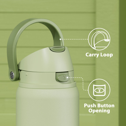 32oz Dual Spout Bounce Water Bottle-Sage