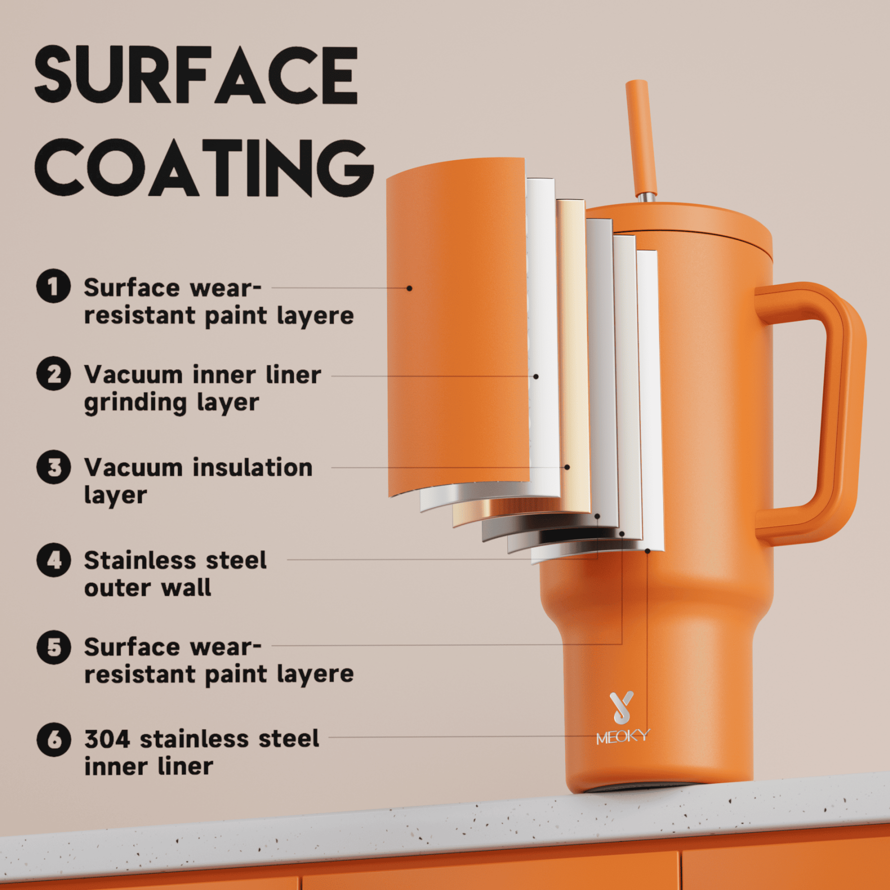 40oz Tumbler With Straw Monochrome Collection-Orange