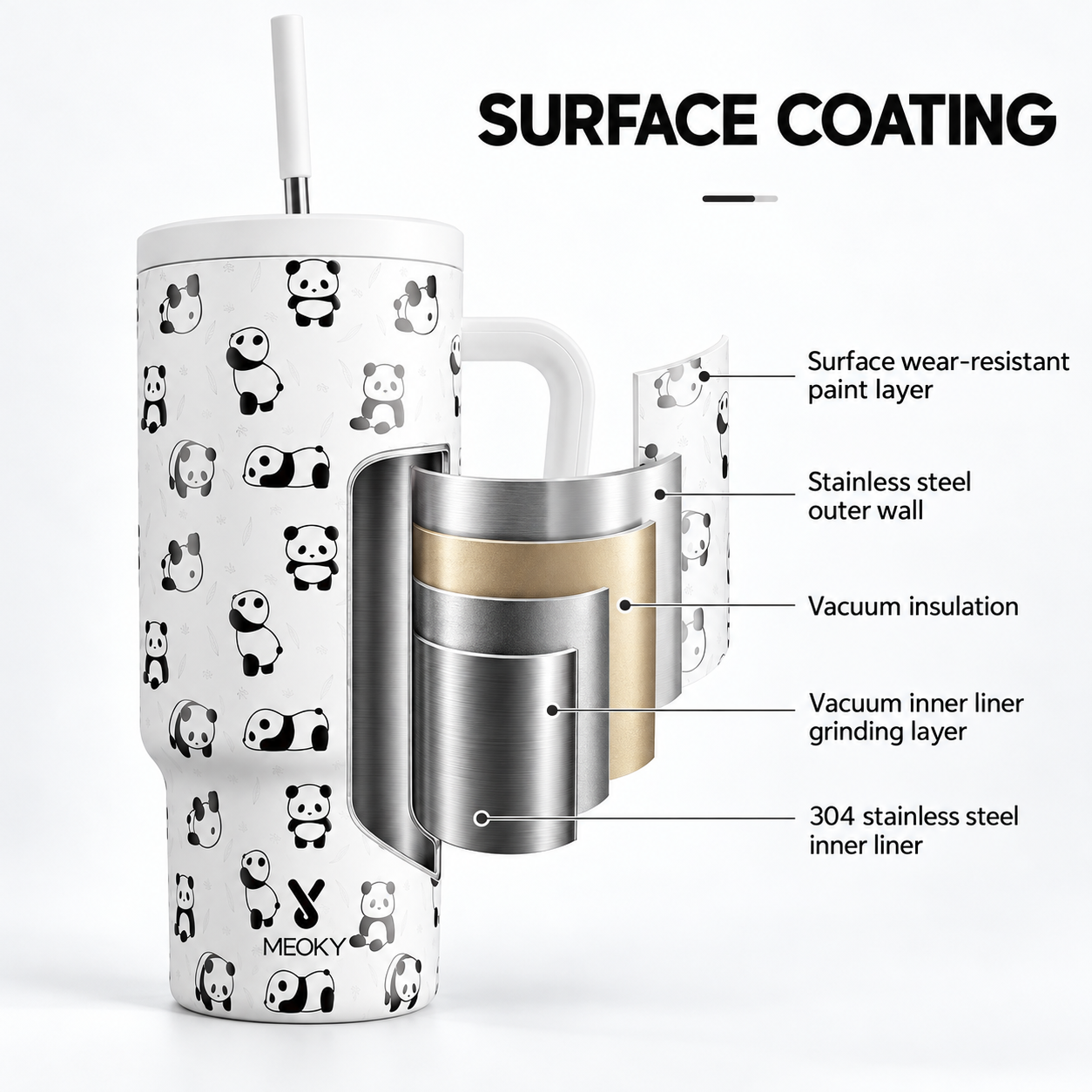 Meoky 40oz Cute Panda Print Insulated Tumbler with Handle & Straw