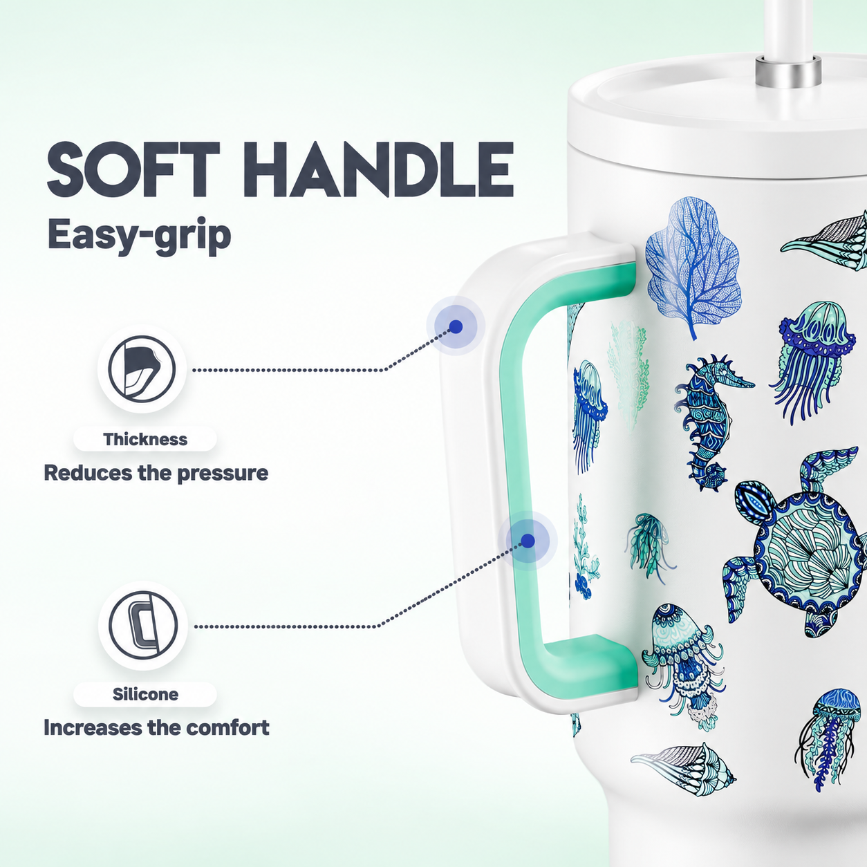 Meoky 40oz Glow in the Dark Sea Life Tumbler