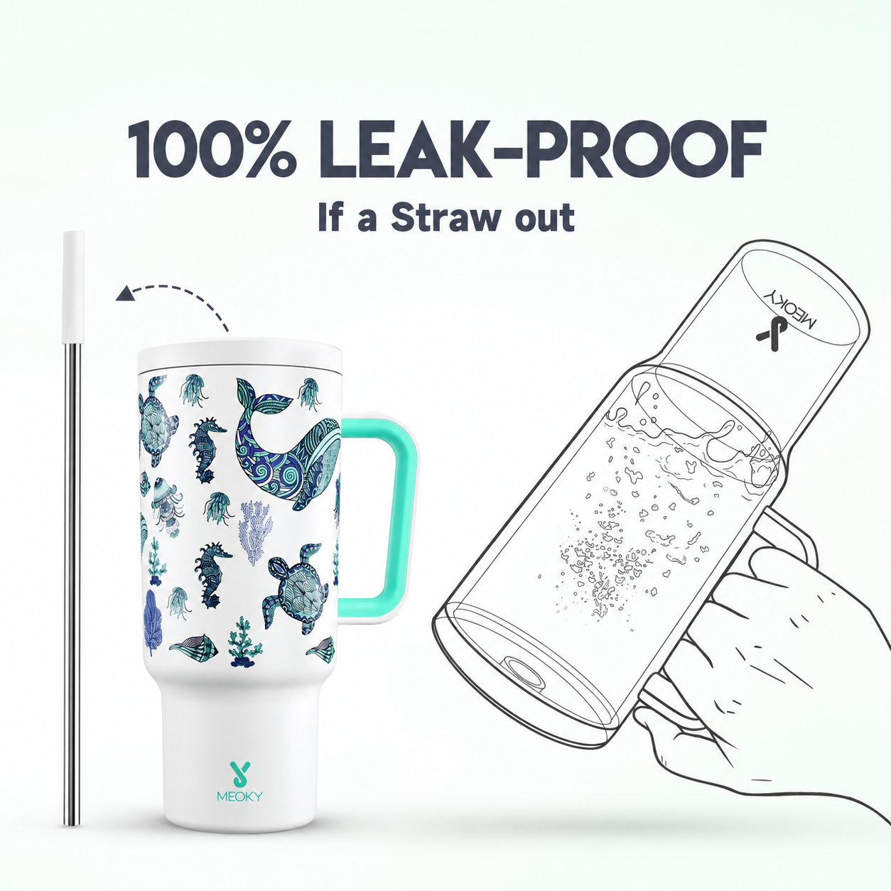 Meoky 40oz Glow in the Dark Sea Life Tumbler