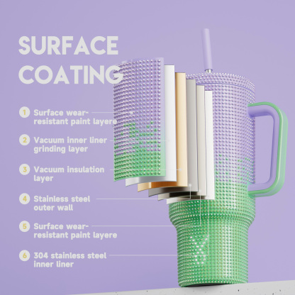 40oz Tumbler With Straw Bling Collection-Green Purple
