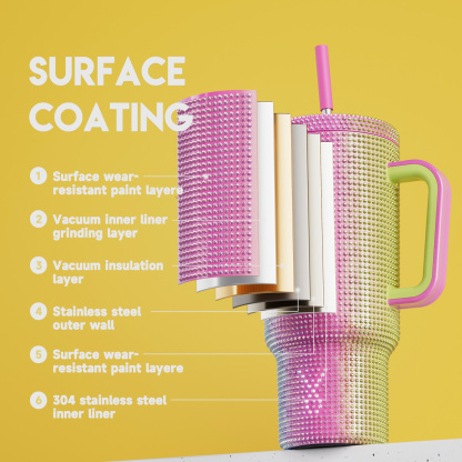 40oz Tumbler With Straw Bling Collection-Rainbow