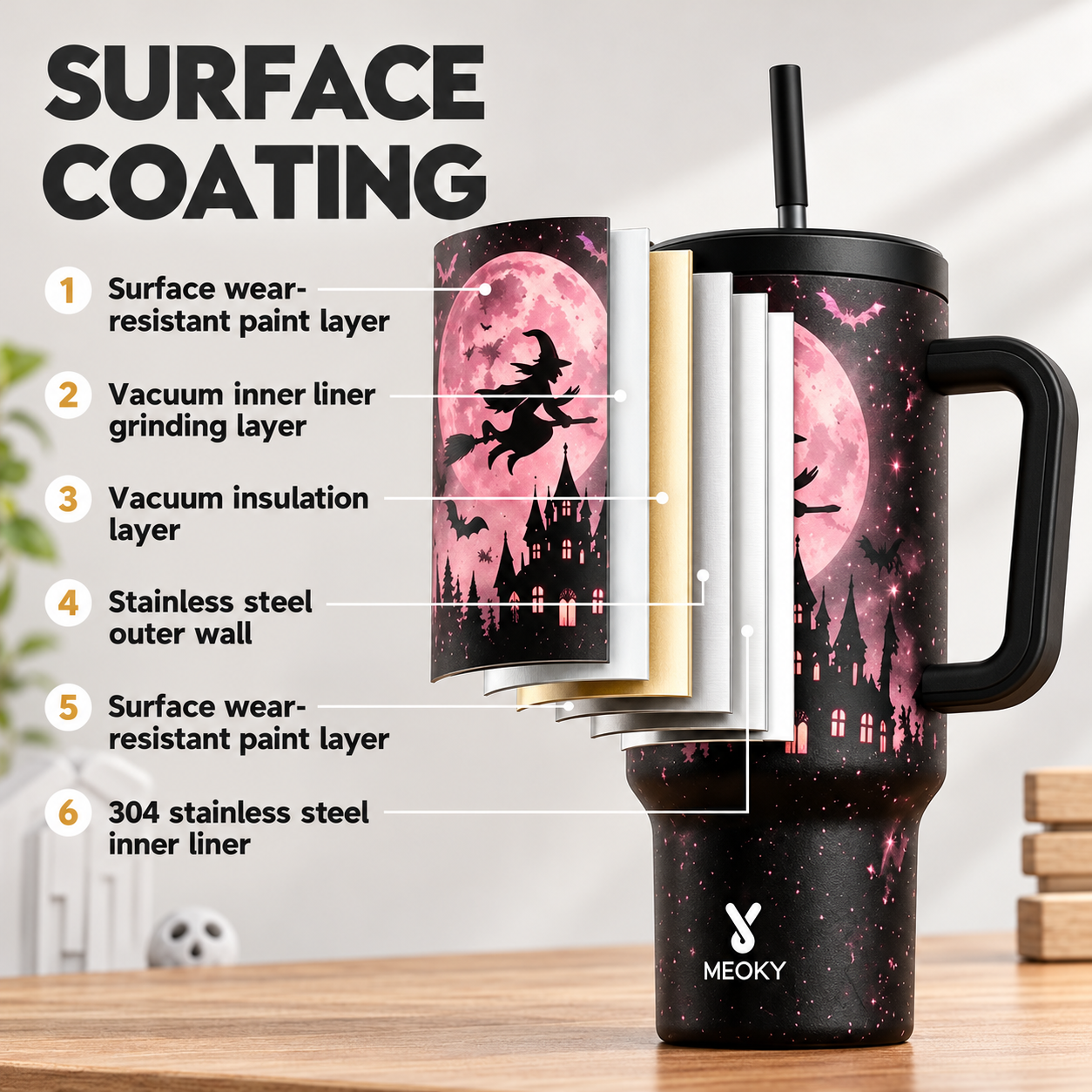 MEOKY 40oz Halloween Insulated Stainless Steel Tumbler Leakproof Travel Cup Keeps Cold for 24 Hours