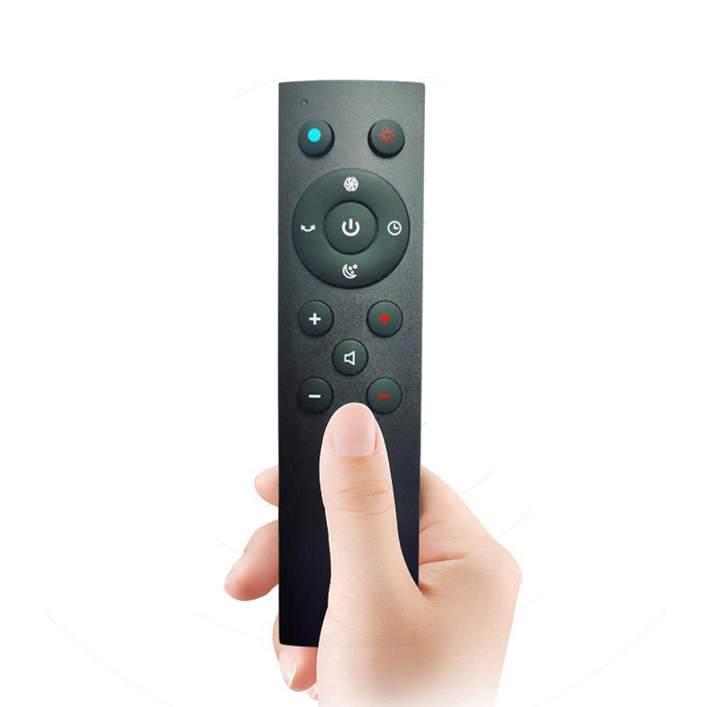 Remote control