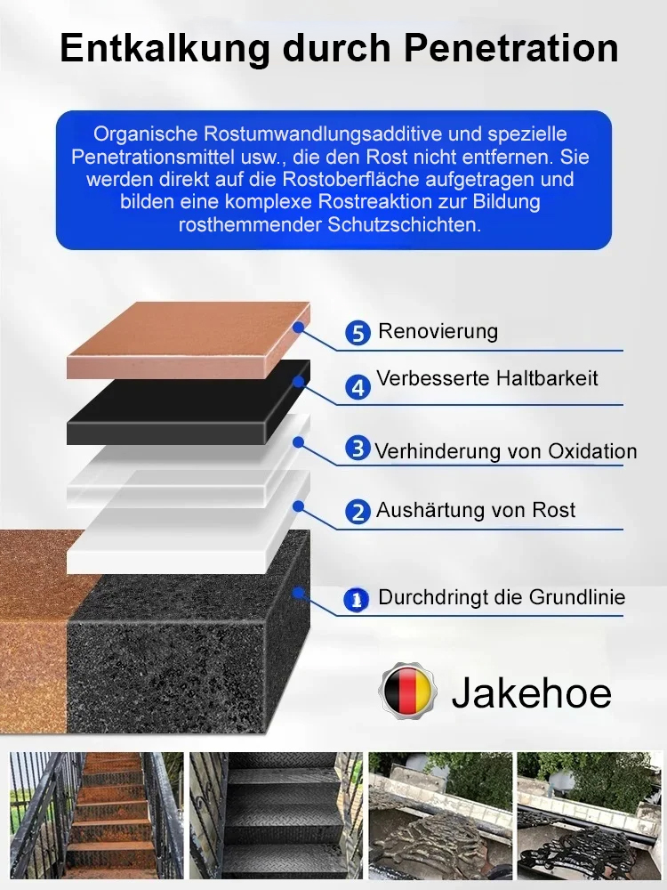 Renovierung und Farbfixierung, neues verbessertes Ro.✨ Kein Mischen erforderlich, einfach den Deckel öffnen und auftragen