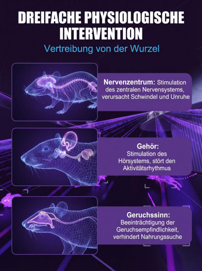 Intelligenter Ultraschall Mäuse- und Insektenvertreiber🛡️✨– ganz ohne Chemie ! Unser intelligenter Ultraschall-Vertreiber bietet Ihnen die perfekte, saubere Lösung für ein ungezieferfreies Zuhause.