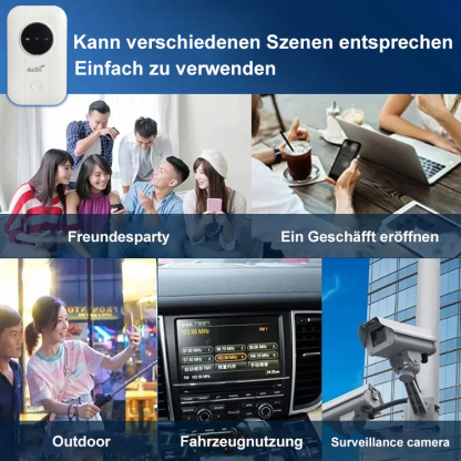 Mobiles Hochgeschwindigkeits-WLAN für den weltweiten Einsatz