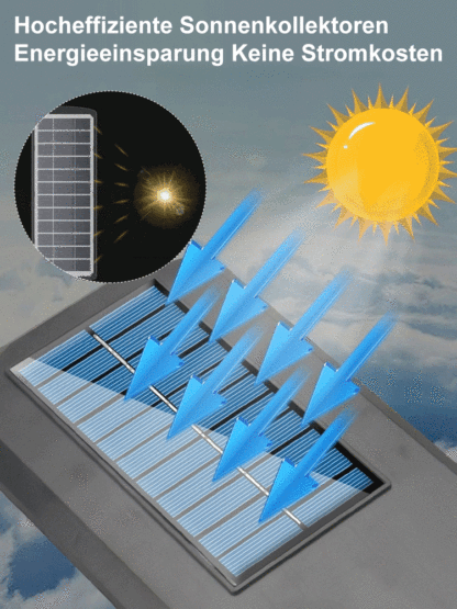 Octa-Core-Solarlampe