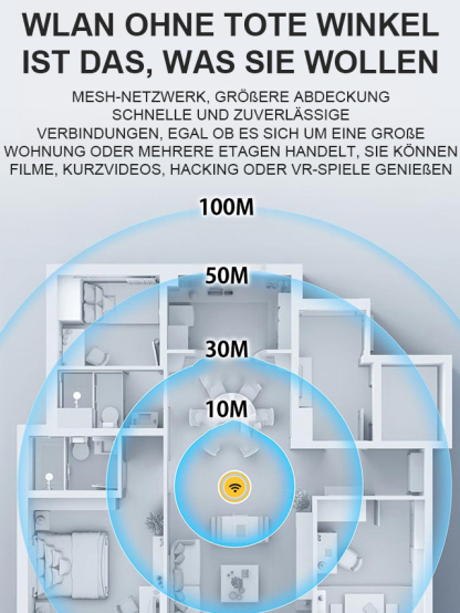 mobiler WLAN-Hotspot【unterstützt mehrere gleichzeitige Verbindungen】