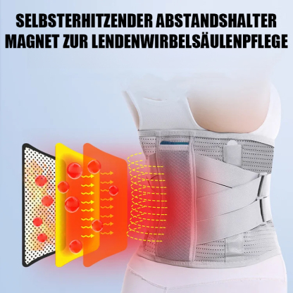 Stahlplatten-gestützter, atmungsaktiver, heißgepresster Taillengurt