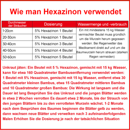 Sonstiges Bambusnetz Faulwurzelkönig