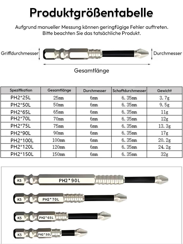 【Passend für verschiedene Elektrowerkzeuge】Stark magnetische, rutschfeste und stoßfeste Bit-Set.