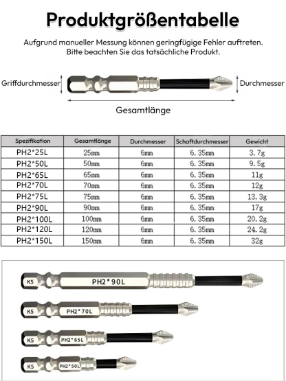 【Passend für verschiedene Elektrowerkzeuge】Stark magnetische, rutschfeste und stoßfeste Bit-Set.