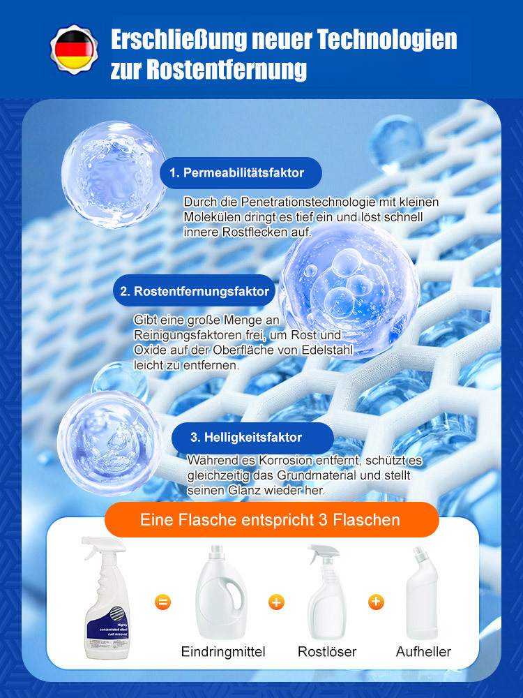 Werfen Sie Ihre rostigen Werkzeuge nicht weg! 🛠️ Einmal sprühen, 30 Sekunden warten – der Rost verschwindet wie Magie. 