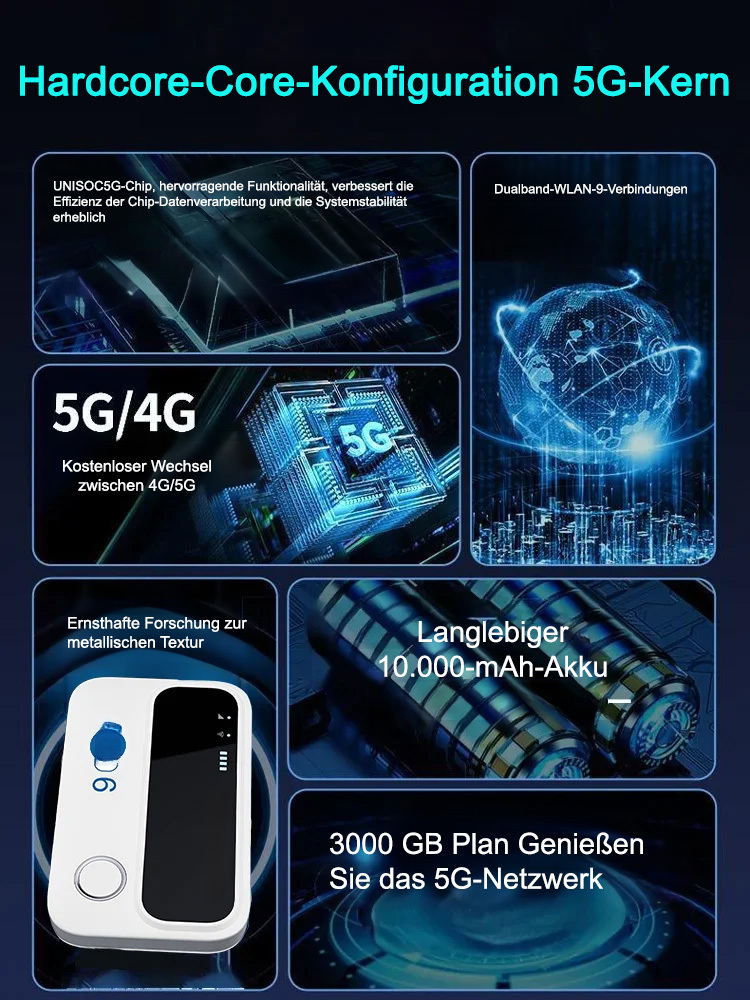 Highspeed-WLAN Mit diesem📊 Gerät müssen Sie sich nie wieder um schlechten Empfang sorgen.