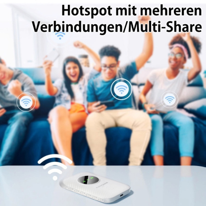 Mobiles Hochgeschwindigkeits-WLAN für den weltweiten Einsatz
