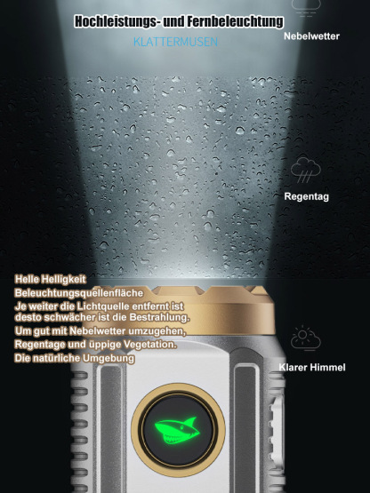 Lächeln Hai Mini Hochleistungs Tragbare Magnetische Taschenlampe
