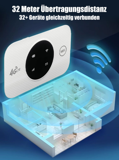 Tragbarer Router