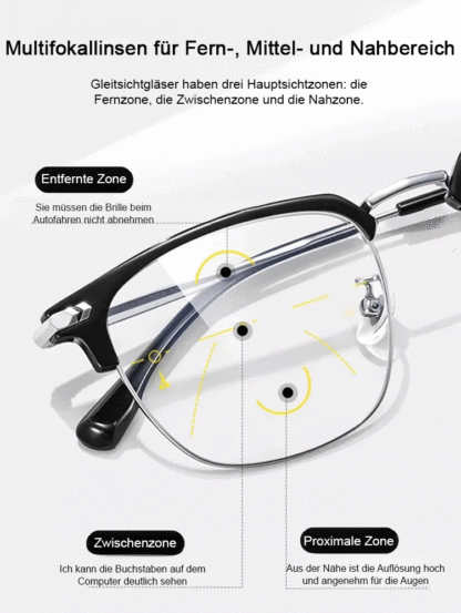 【Kostenlose Testversion】【Kein Sehtest erforderlich】💫Automatische Zoom-Brauenhalter Blaulichtfilter Lesebrille.  Mit einem Dioptrienbereich von -7 bis +7 für klare Nah- und Fernsicht 