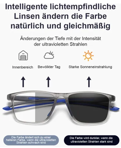 Ersetzen Sie alle Brillen! Die weltweit erste Autofokus-Brille – Nah und Fern in einem, keine Augenuntersuchung nötig!