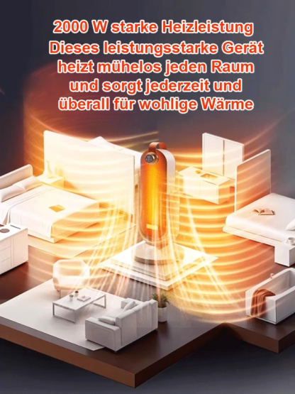 🔥Ultra-sparsam: Heizen Sie bis zu 200m² für nur 1 kWh am Tag! Jetzt 50% Rabatt sichern. Offiziell in Geschäften ausverkauft.