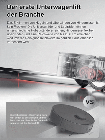 Ultradünner 3-in-1-Staubsauger zum Kehren, Staubsaugen und Bodenwischen