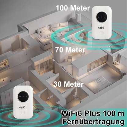 Mobiles Hochgeschwindigkeits-WLAN für den weltweiten Einsatz