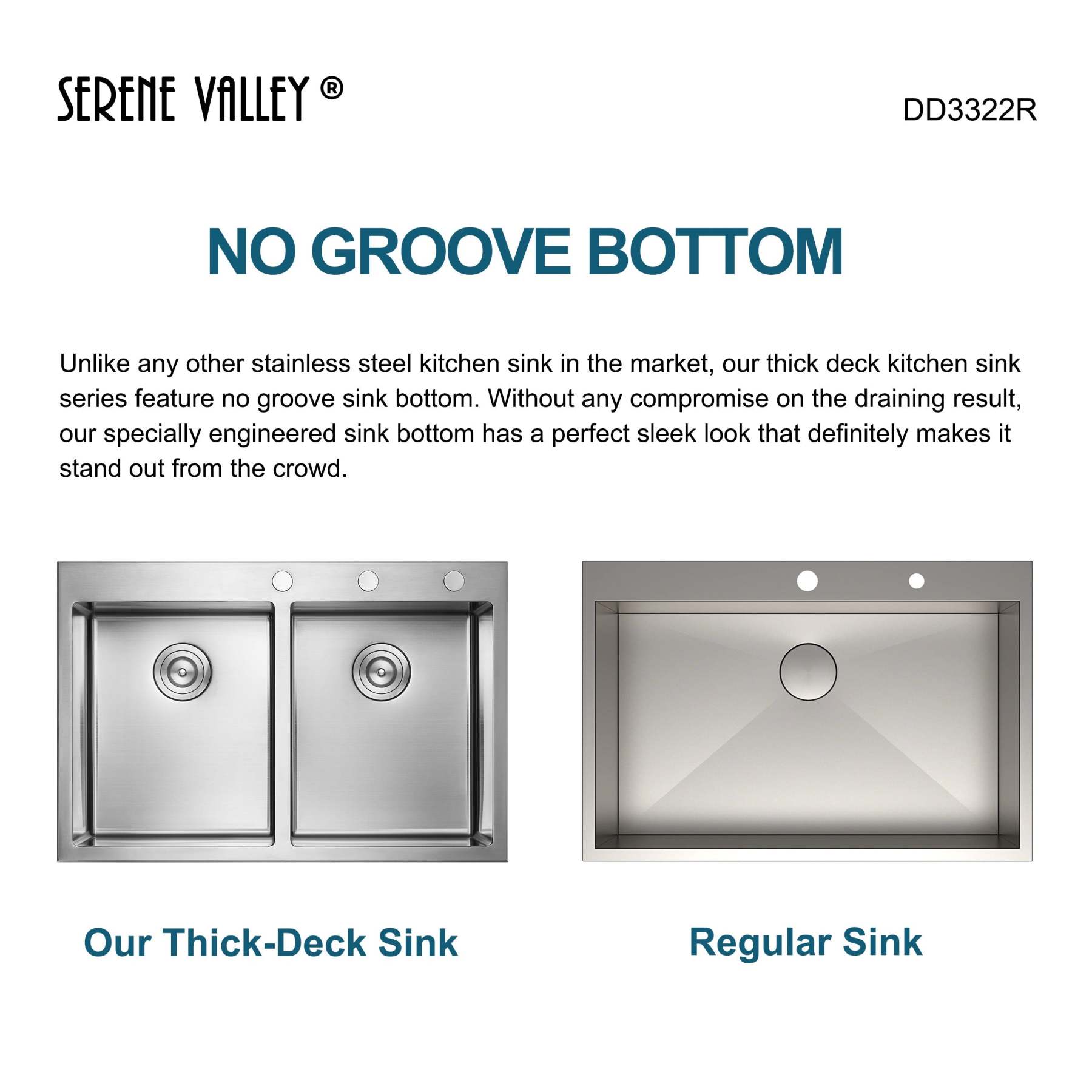 Stainless Steel 33-in. 50/50 Double Bowl Drop-in or Undermount Kitchen Sink with Thick Deck and Grids, DD3322R-Serene Valley