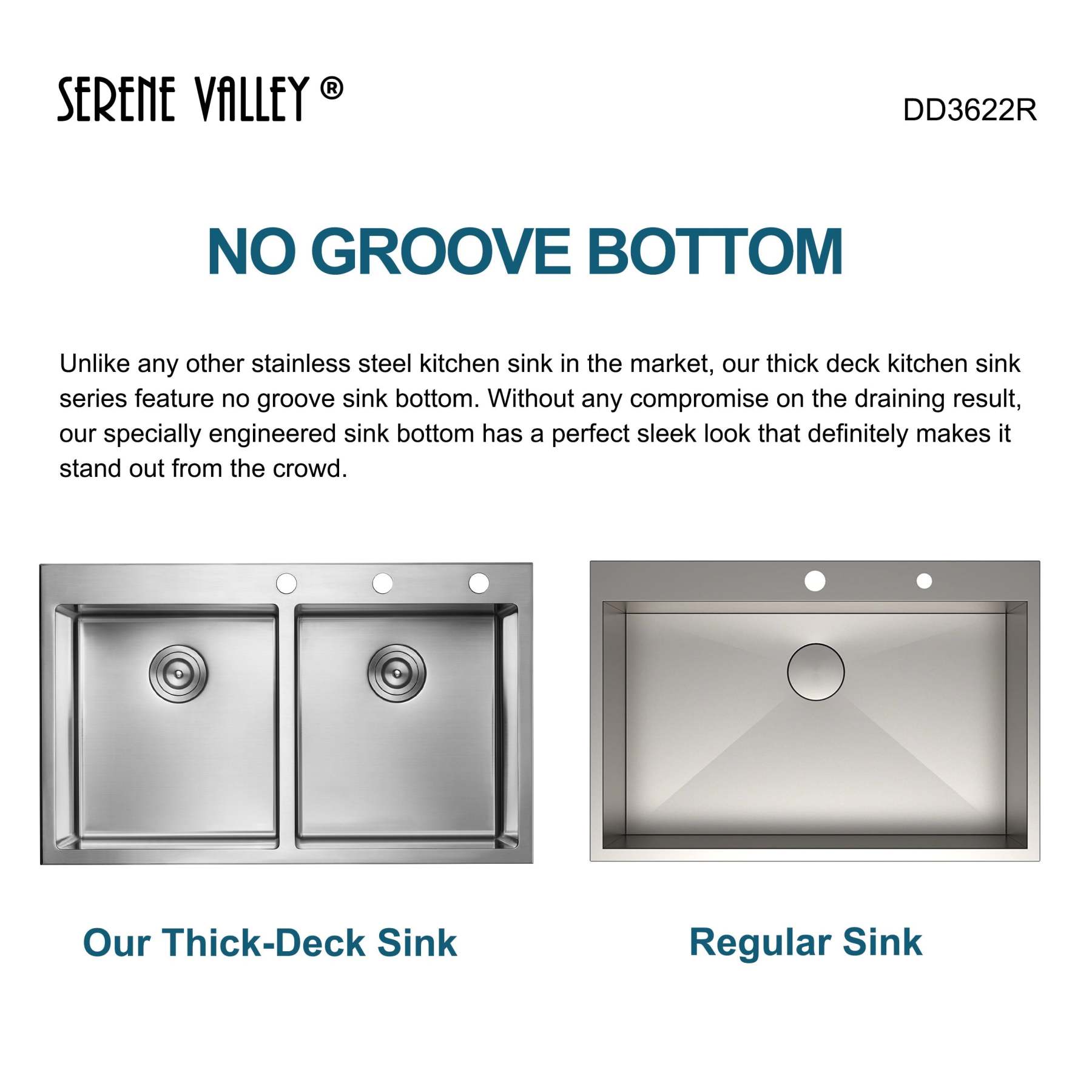 Stainless Steel 36-in. 50/50 Double Bowl Drop-in or Undermount Kitchen Sink with Thick Deck and Grids, DD3622R-Serene Valley