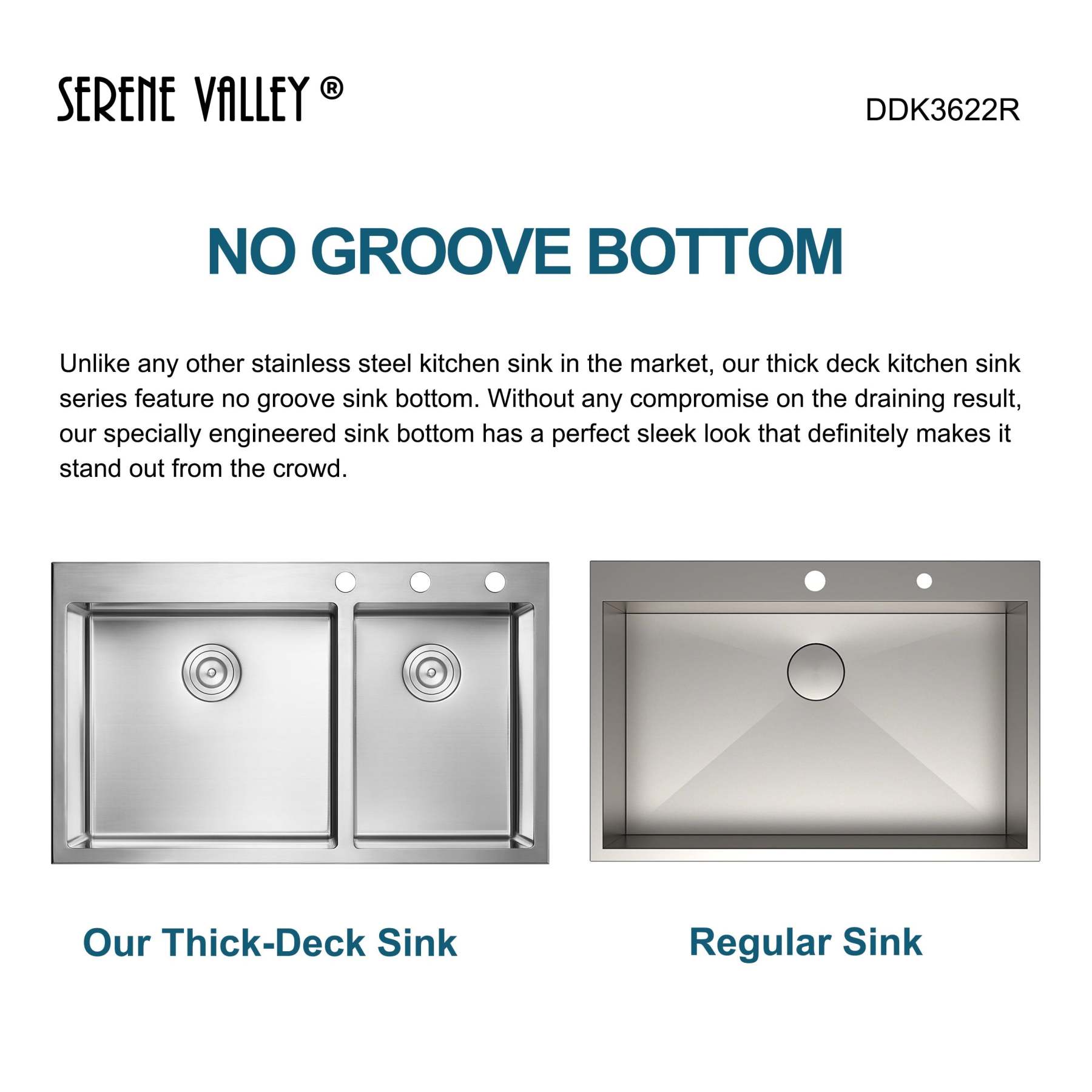 Stainless Steel 36-in. 60/40 Double Bowl Drop-in or Undermount Kitchen Sink with Thick Deck and Grids, DDK3622R-Serene Valley