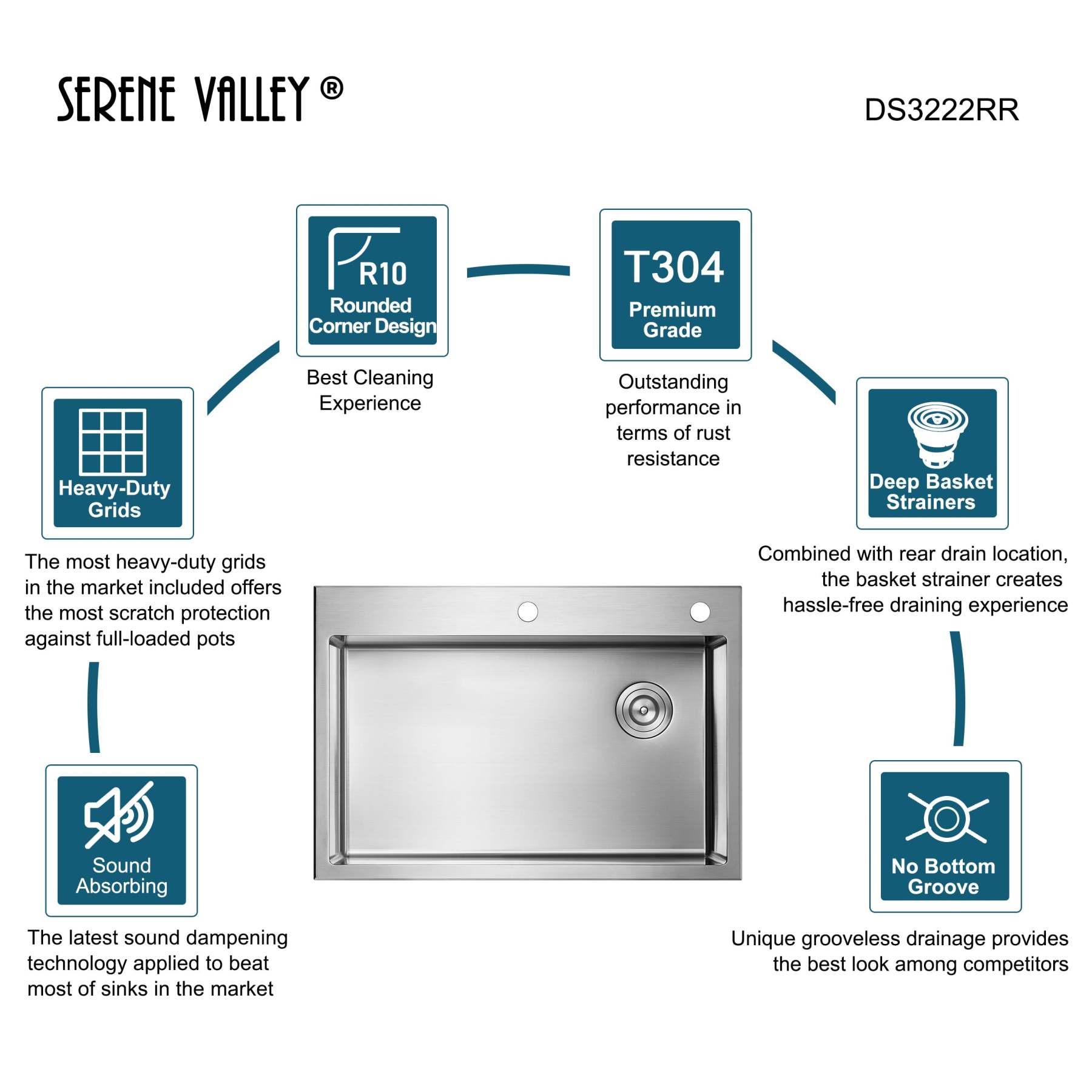 Stainless Steel 32-in. Single Bowl Drop-in or Undermount Kitchen Sink with Corner Drain and Grid, DS3222R-Serene Valley