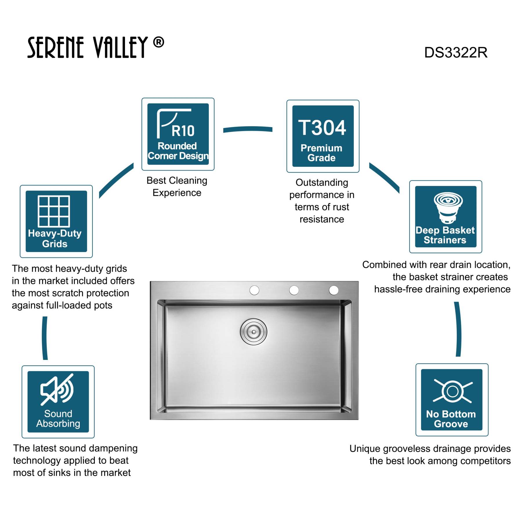 Stainless Steel 33-in. Single Bowl Drop-in or Undermount Kitchen Sink with Thick Deck and Grid, DS3322R-Serene Valley