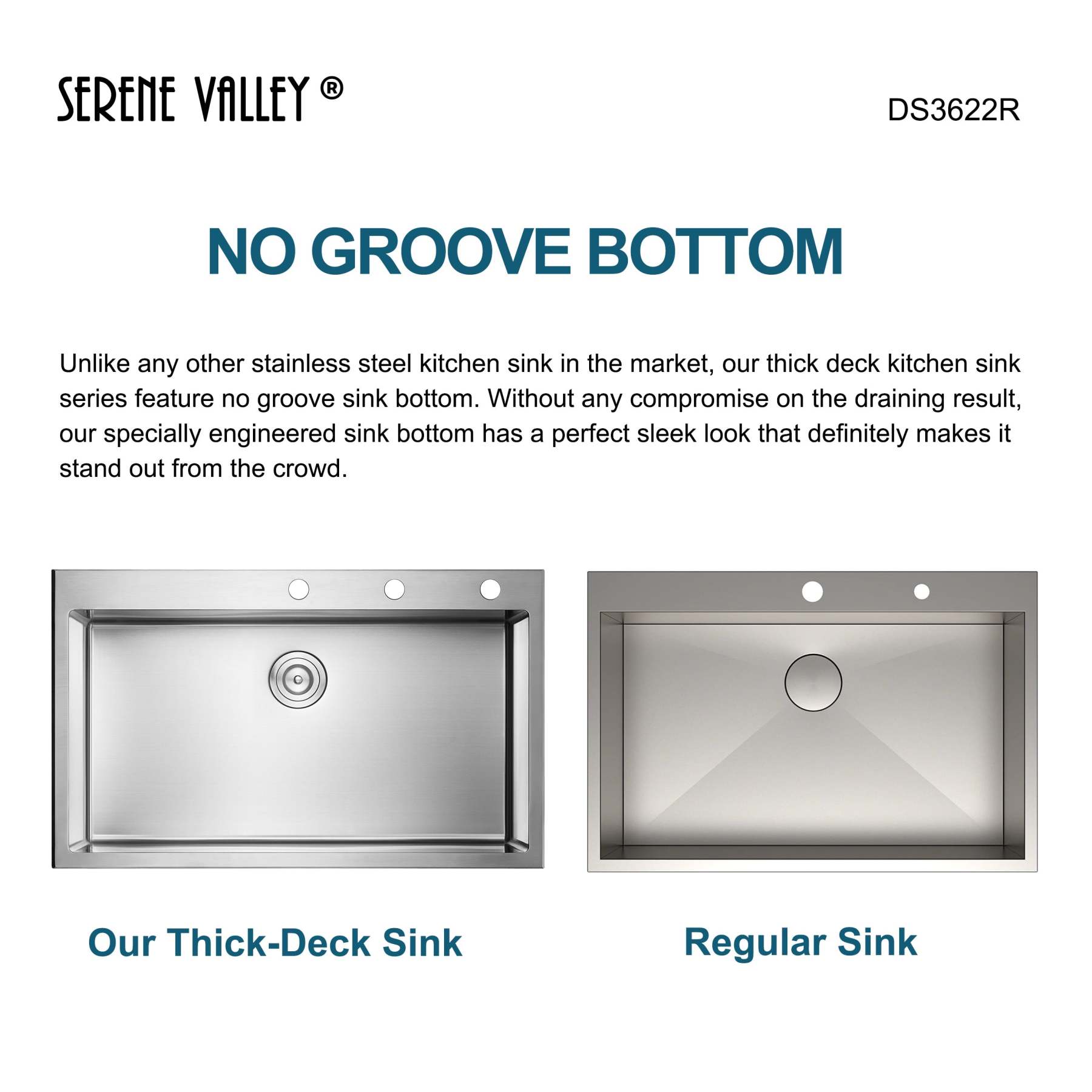 Stainless Steel 36-in. Single Bowl Drop-in or Undermount Kitchen Sink with Thick Deck and Grid, DS3622R-Serene Valley