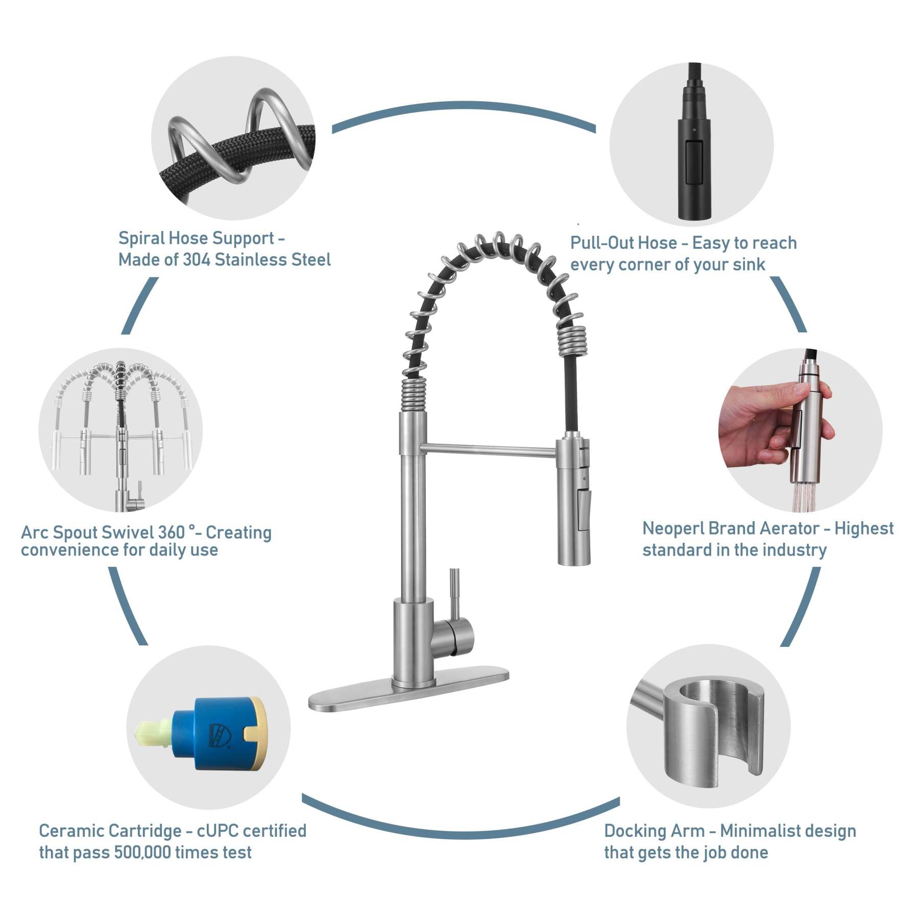 Pull-Out Sprayer Kitchen Faucet SNK310ST, Single Lever Handle, Stainless Steel ST Finish with cUPC/NSF/CEC Compliant Quality-Serene Valley