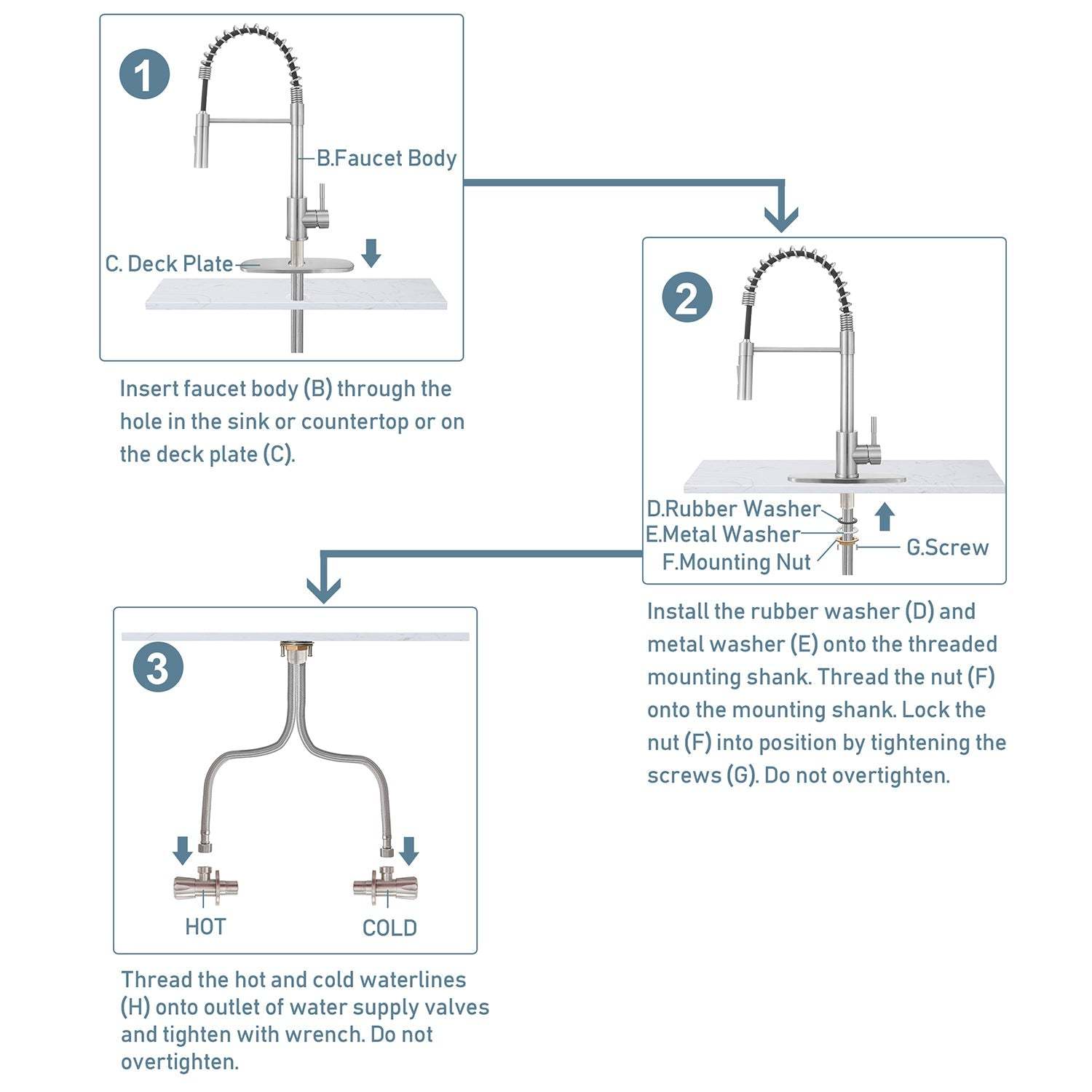 Pull-Out Sprayer Kitchen Faucet SNK310ST, Single Lever Handle, Stainless Steel ST Finish with cUPC/NSF/CEC Compliant Quality-Serene Valley