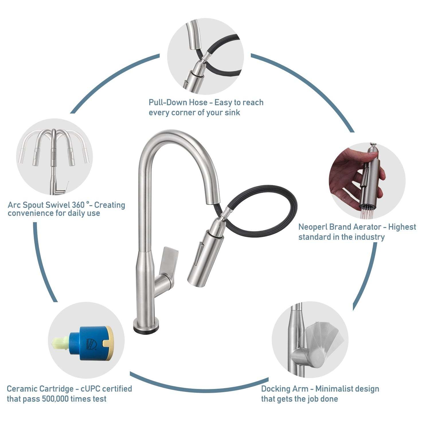 Serene Valley Rowland Touch Sensor with Pull-Down Sprayer Kitchen Faucet, Single Lever Handle with Deck Plate, Stainless Steel Finish STK210ST-Serene Valley