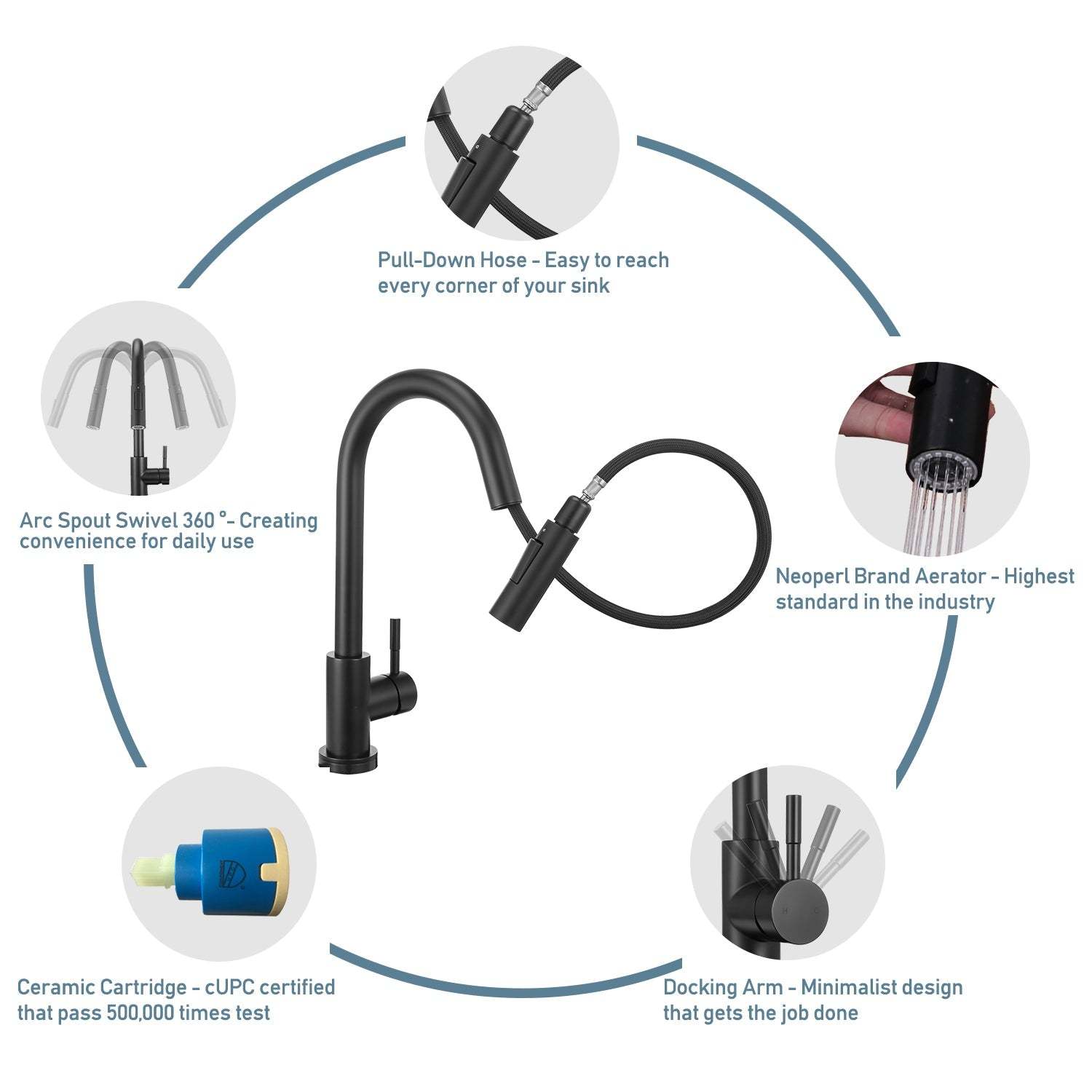 Touch Sensor with Pull-Down Sprayer Kitchen Faucet STK211MB, Single Lever Handle with Deck Plate, Matte Black MB Finish-Serene Valley