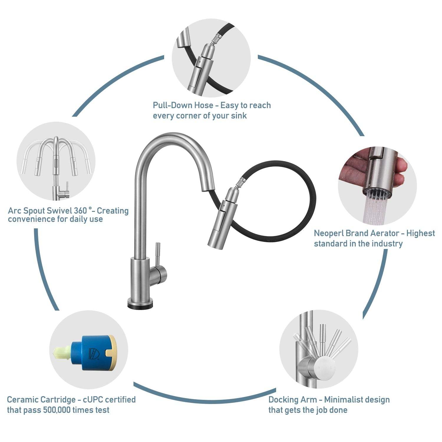 Touch Sensor with Pull-Down Sprayer Kitchen Faucet STK211ST, Single Lever Handle with Deck Plate, Stainless Steel ST Finish-Serene Valley