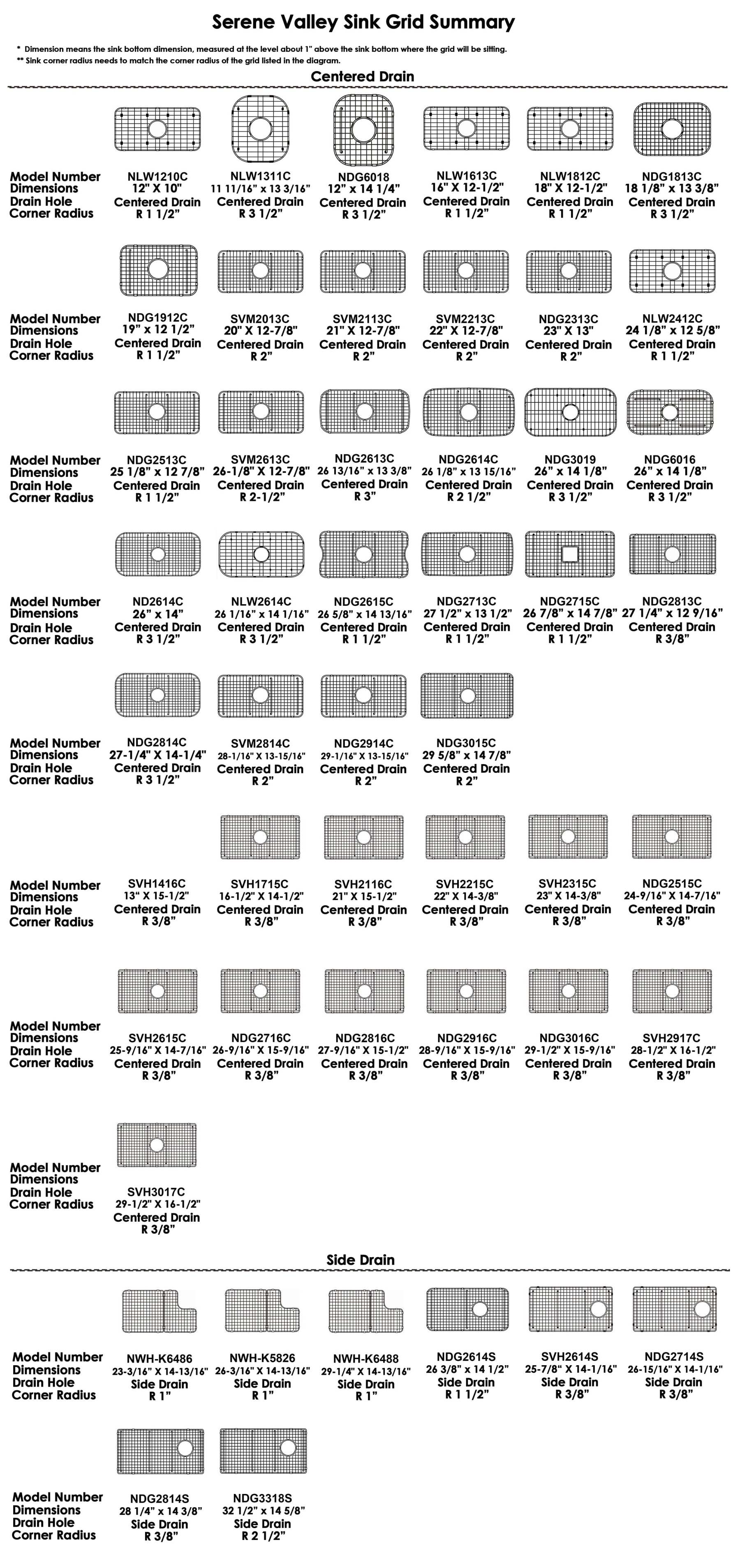 Serene Valley Sink Bottom Grid 27-9/16" x 14-9/16", Rear Drain with Corner Radius 3/16", Kitchen Sink Protector NDG2815R-Serene Valley
