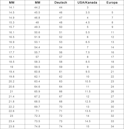 Personalisierter Gedenkring mit Flügeln – Ich bin keine Witwe. Ich bin die Frau eines Mannes mit Flügeln
