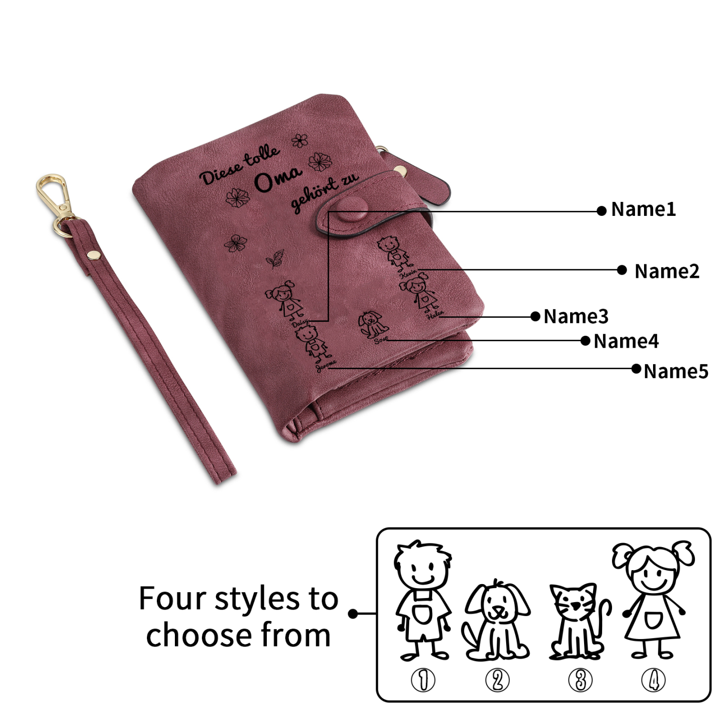 Personalisierte 5 Namen & Muster PU-Leder Portemonnaie -Diese tolle Oma gehört zu- Geldbörse für Oma Großmutter