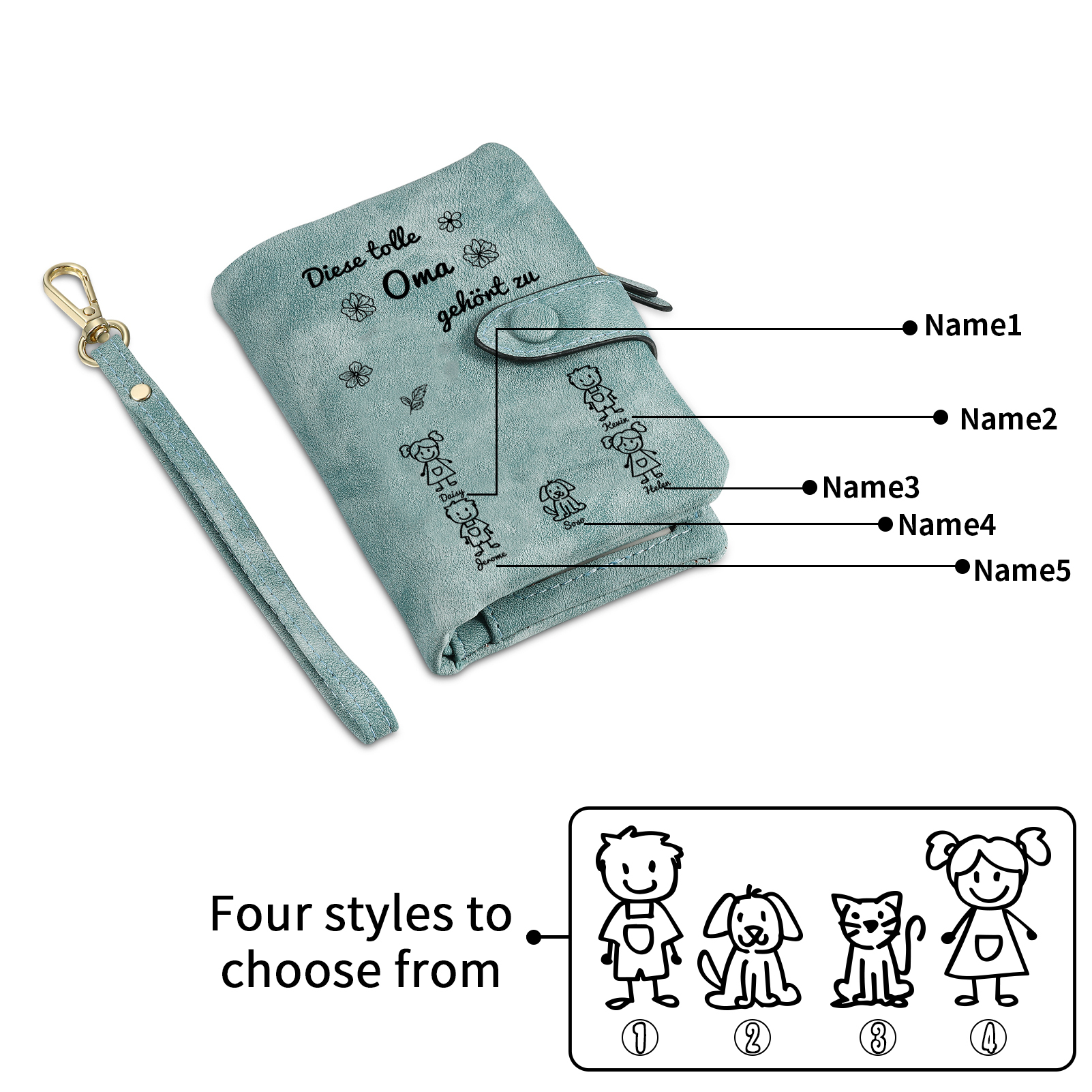 Personalisierte 5 Namen & Muster PU-Leder Portemonnaie -Diese tolle Oma gehört zu- Geldbörse für Oma Großmutter