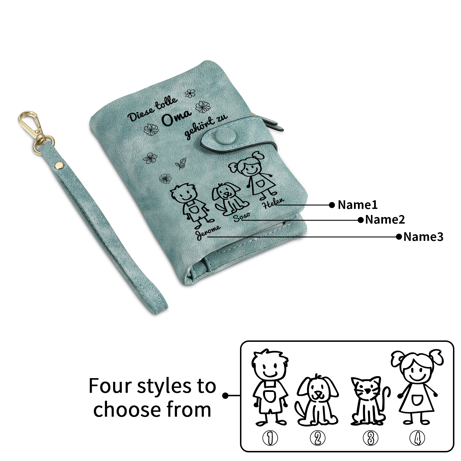 Personalisierte 3 Namen & Muster PU-Leder Portemonnaie -Diese tolle Oma gehört zu- Geldbörse für Oma Großmutter