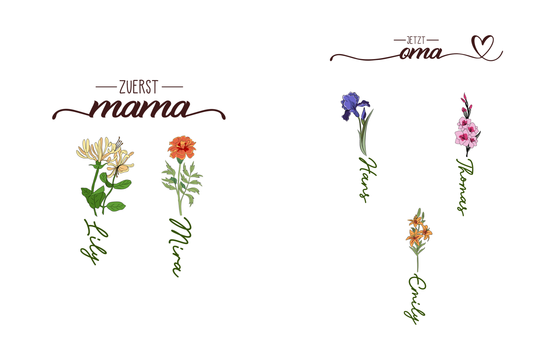 Personalisierbarer Name & Blume LED-Gedenk-Kerze – Zuerst Mama, Jetzt Oma