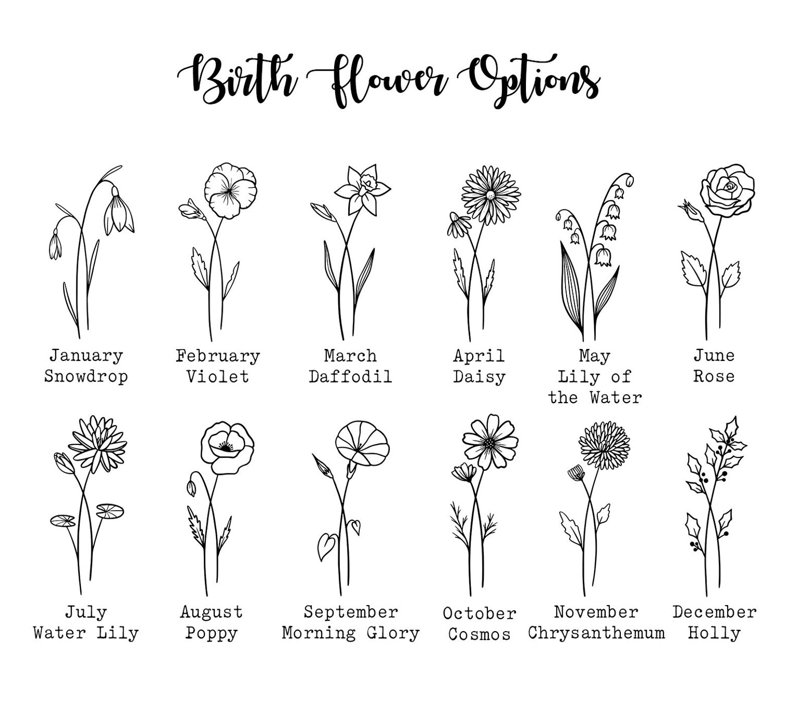 Personalisierter 1 Name & Geburtsblume Engel Acryl Nachtlicht-Geschenk zum Geburtstag